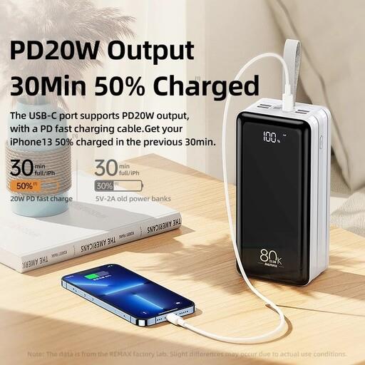 پاوربانک فست شارژ  80 هزار  80000mAh ریمکس مدل RPP-291